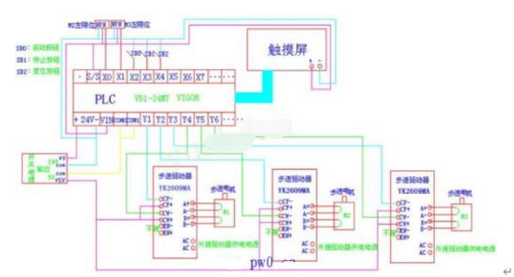 伺服电机低速运转时扭矩会减小吗？