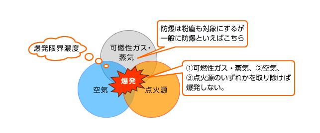 单相电机有75千瓦的型号吗？