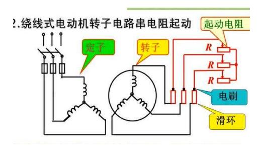 双速电机2极如何转换为10极？