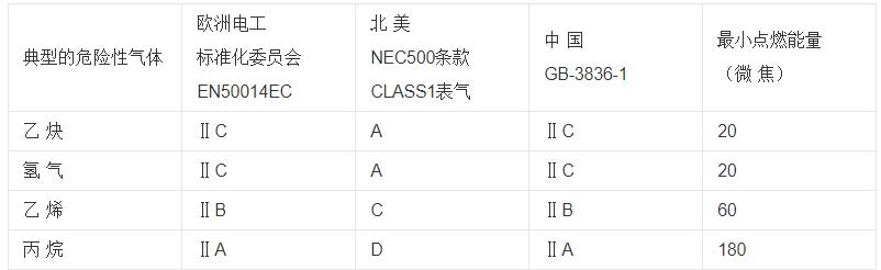 三相异步电机如何进行制动（制动方法详解）