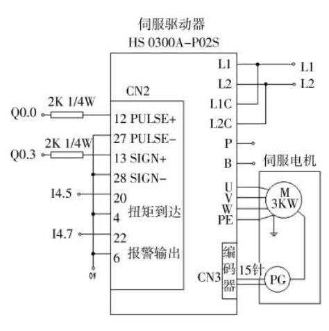 单相电机两绕组阻值哪个大？（介绍单相电机工作原理）