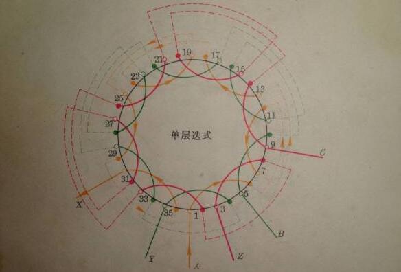 电葫芦手柄怎样接单相电机？详细图解让你轻松上手