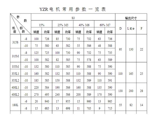 冷热水自动自吸泵电机线圈数据怎么查询和获取