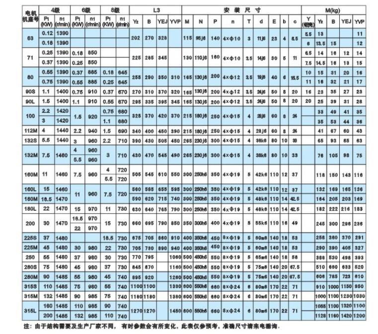 三相电机短时间缺相，短时间缺相的原因和解决方法