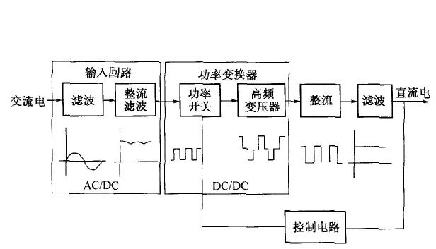 摇摇车电机接线方法详解,摇摇车电机接线图解析