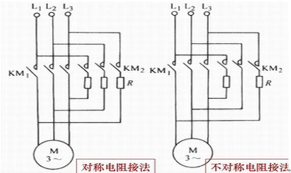 绕直升机无刷电机，无刷电机在绕直升机中的应用