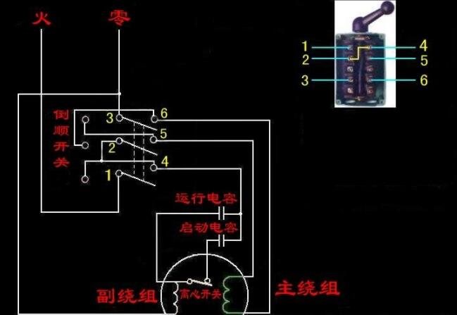 电机异常处理，电机故障排除与维修方法