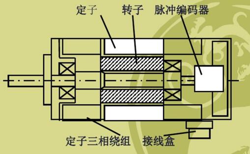 常州电机展怎么样，参展商介绍及观展体验分享