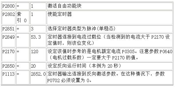 大连电机员补差代理，找到合适的电机员补差代理服务