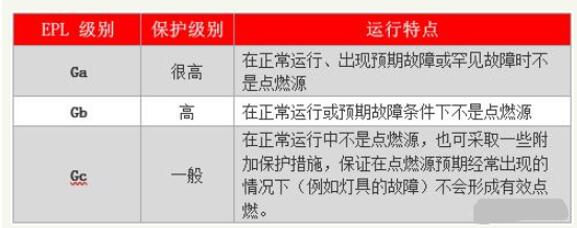 直流无刷电机星形绕线，详解直流无刷电机的星形绕线原理