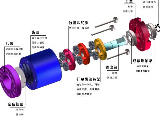明和电机最新作品，精推荐明和电机最新产品