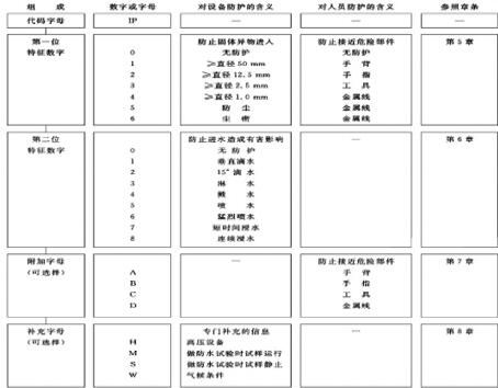 电机转矩和电磁转矩，电机工作原理及转矩