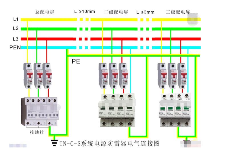 汕头摩锣街旧电机，寻找汕头摩锣街旧电机的去处