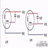 电动机正反转控制电路讲解(电动机正反转电气原理讲解)