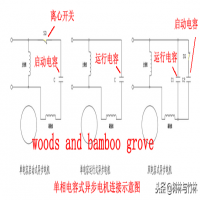 单相电容式异步电动机起什么作用(单相异步电机常见故障)