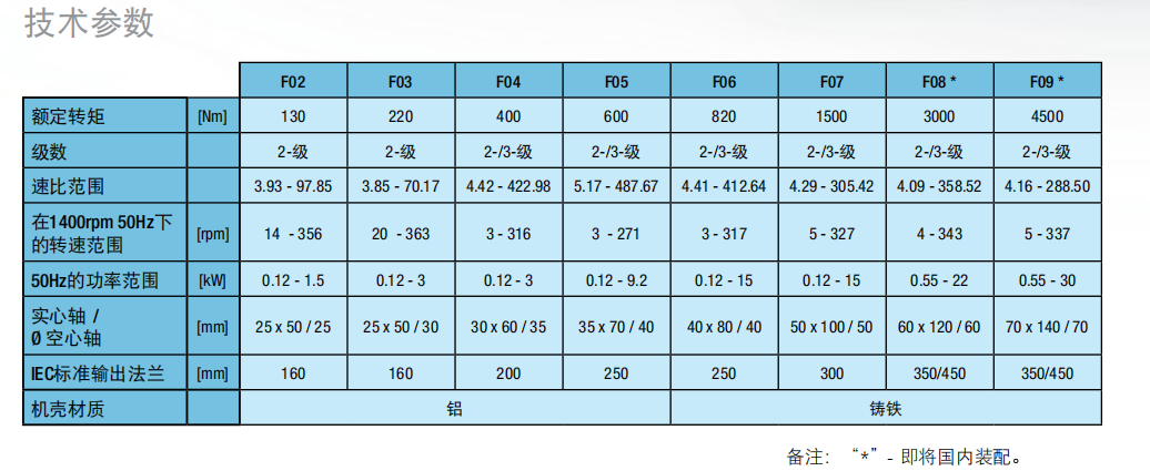 QQ截图20221128103416