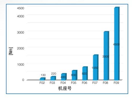 QQ截图20221128103416