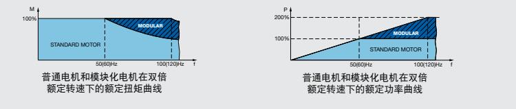 QQ截图20221128103416