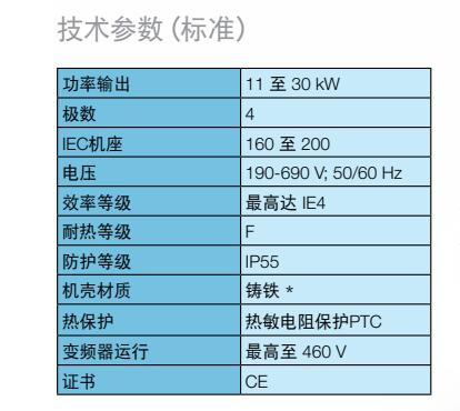 技术参数