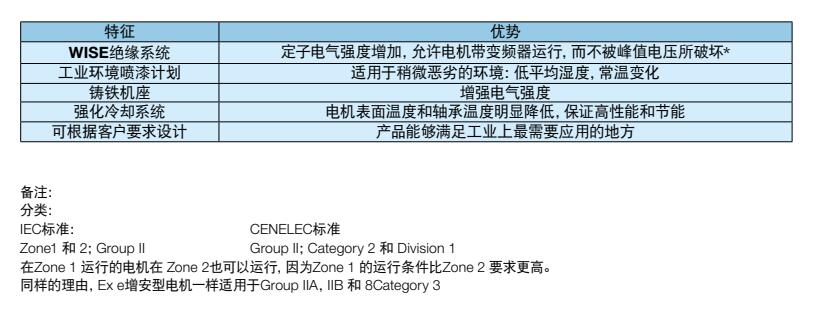 特征优势